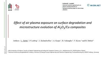 Na zdjęciu przedstawiony slajd tytułowy prezentacji pod tytułem "Effect of air plasma exposure on Al2O3/Cu composites"
